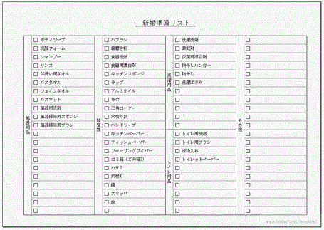 Excelで作成した新婚準備リスト