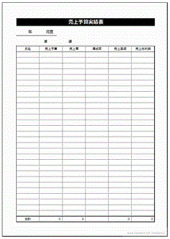 売上予算実績表のフリーテンプレート