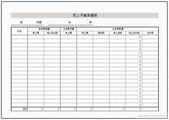 無料でダウンロードできる売上予算実績表