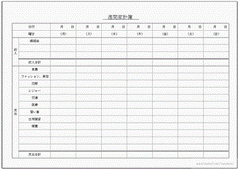 週間家計簿のテンプレート