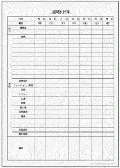 Excelで作成した週間家計簿