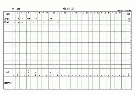 Excelで作成した出面表