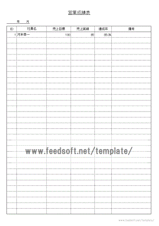 営業成績表のテンプレート