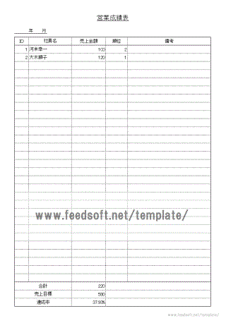 営業成績テンプレート