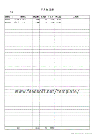 不良集計表のテンプレート