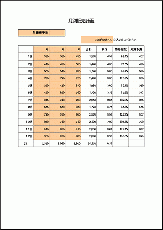 無料でダウンロードできる月別販売計画表