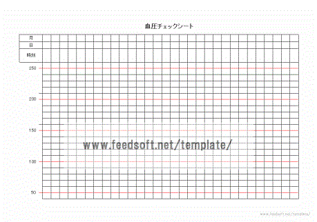 血圧チェックシートのテンプレート