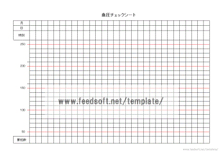 無料でダウンロードできる血圧チェックシート