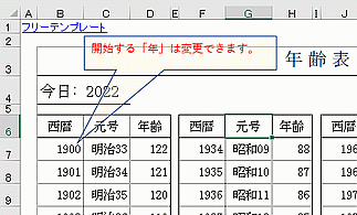 問題の抽出元になる漢字と読みのリスト