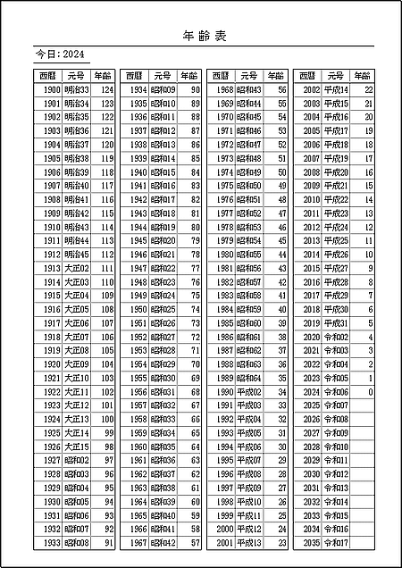 漢字読み問題用紙