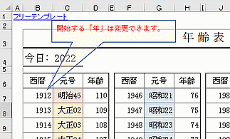 問題の抽出元になる漢字と読みのリスト