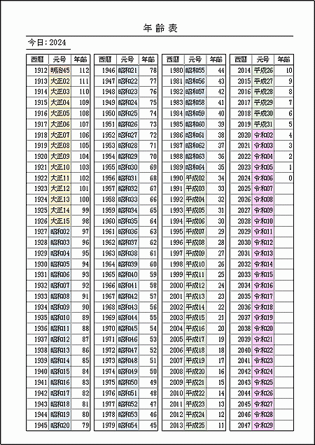 漢字書き取り問題用紙