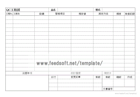 QC工程表の見本