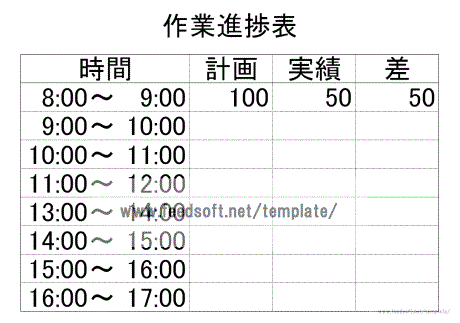 作業進捗表のテンプレート