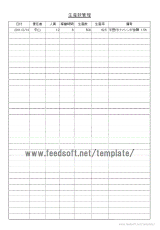 生産数管理のテンプレート