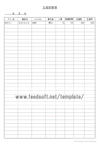 生産数管理の雛形