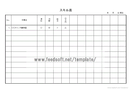 スキル表テンプレート