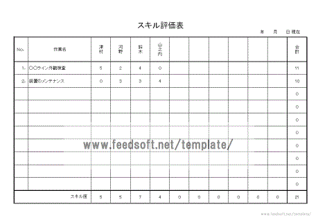 スキル評価表テンプレート