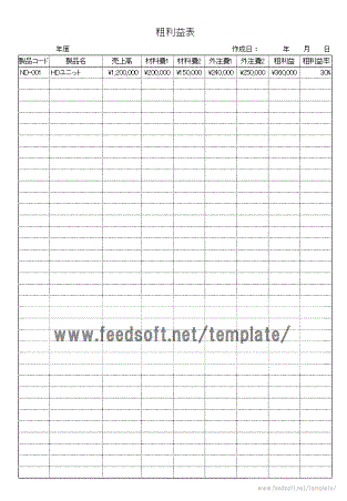 粗利益表のテンプレート