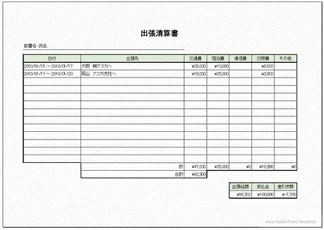 Excelで作成した出張精算書