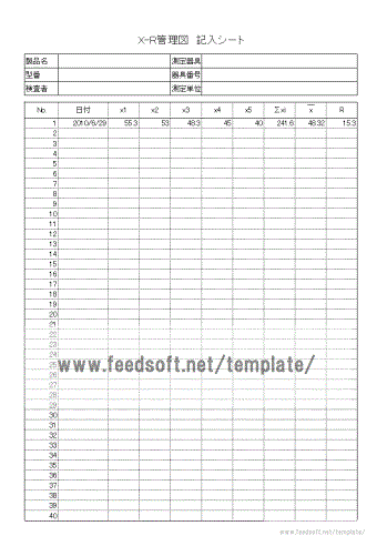 X-R管理図　記入シートテンプレート