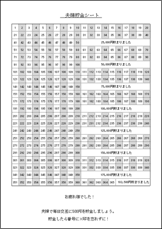 夫婦貯金シートのテンプレート