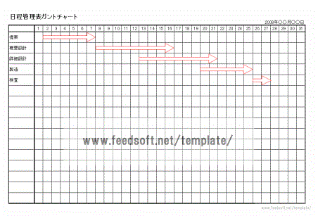 フリー テンプレート ガントチャート