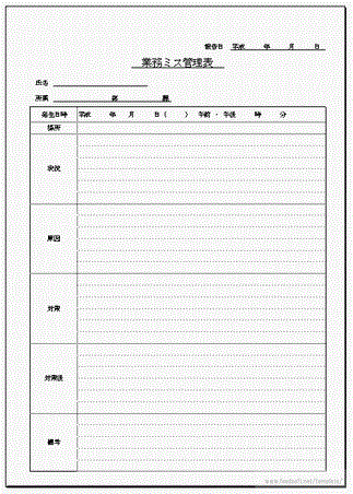 業務ミス管理表のテンプレート