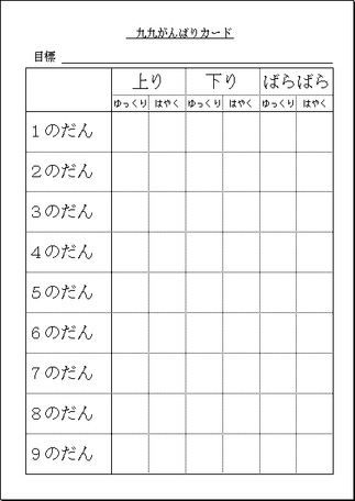 九九がんばりカードのテンプレート