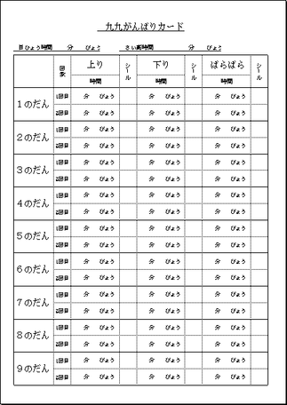 九九がんばりカードのテンプレート 無料でダウンロード Excel