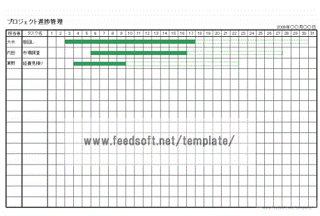 プロジェクト進捗管理表