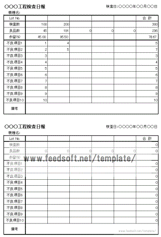 歩留りの項目がある検査日報のテンプレート