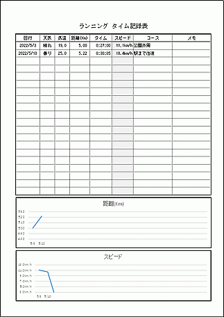 Excelで作成したランニング タイム記録表