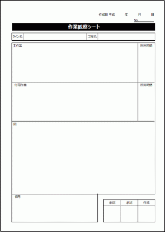 作業観察シートのテンプレート