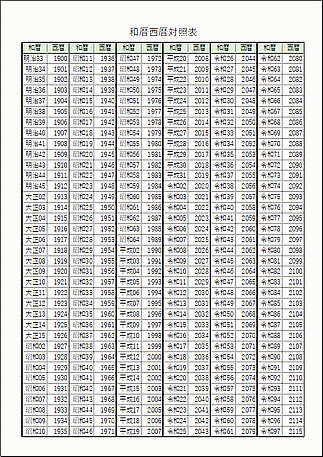 無料でダウンロードできる和暦西暦対照表