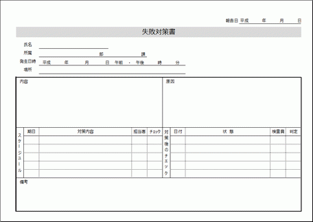 Excelで作成した失敗対策書