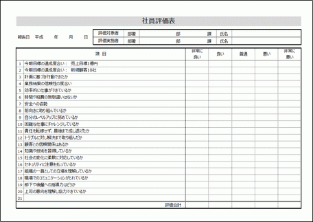 Excelで作成した社員評価表