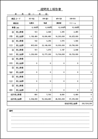 週間売上報告書 Excelで作成 無料ダウンロード フリーテンプレート