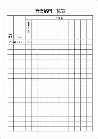 Excelで作成した有資格者一覧表