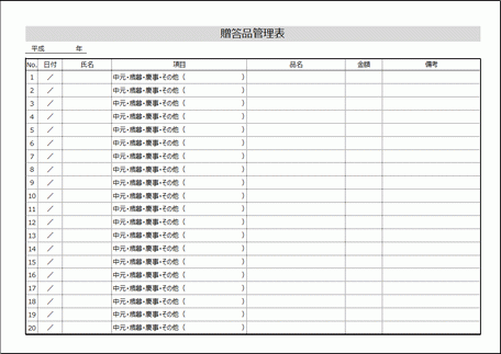 Excelで作成した贈答品管理表